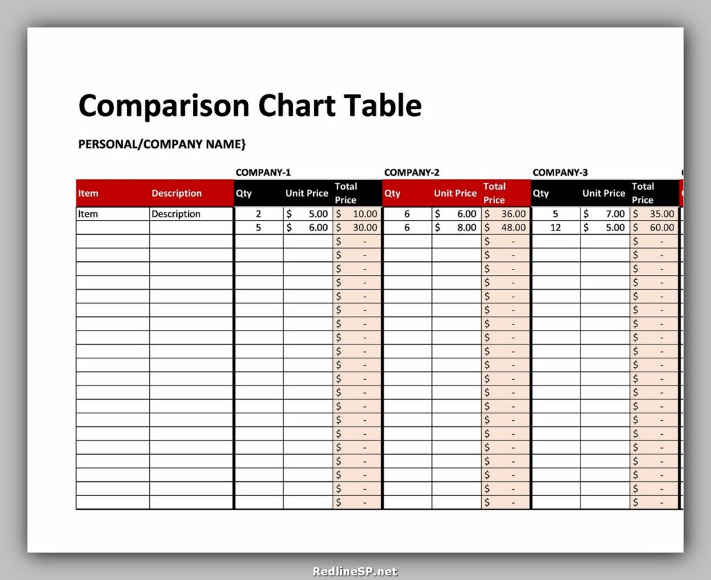 Comparison Chart Example 38