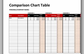 Comparison Chart Example 38