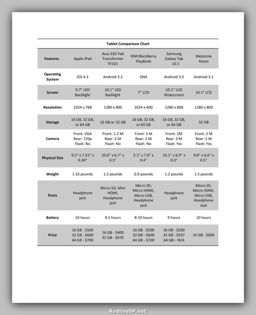 Comparison Chart Template 06