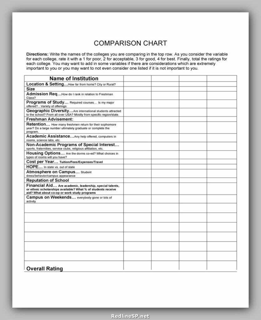 Comparison Chart Template 18