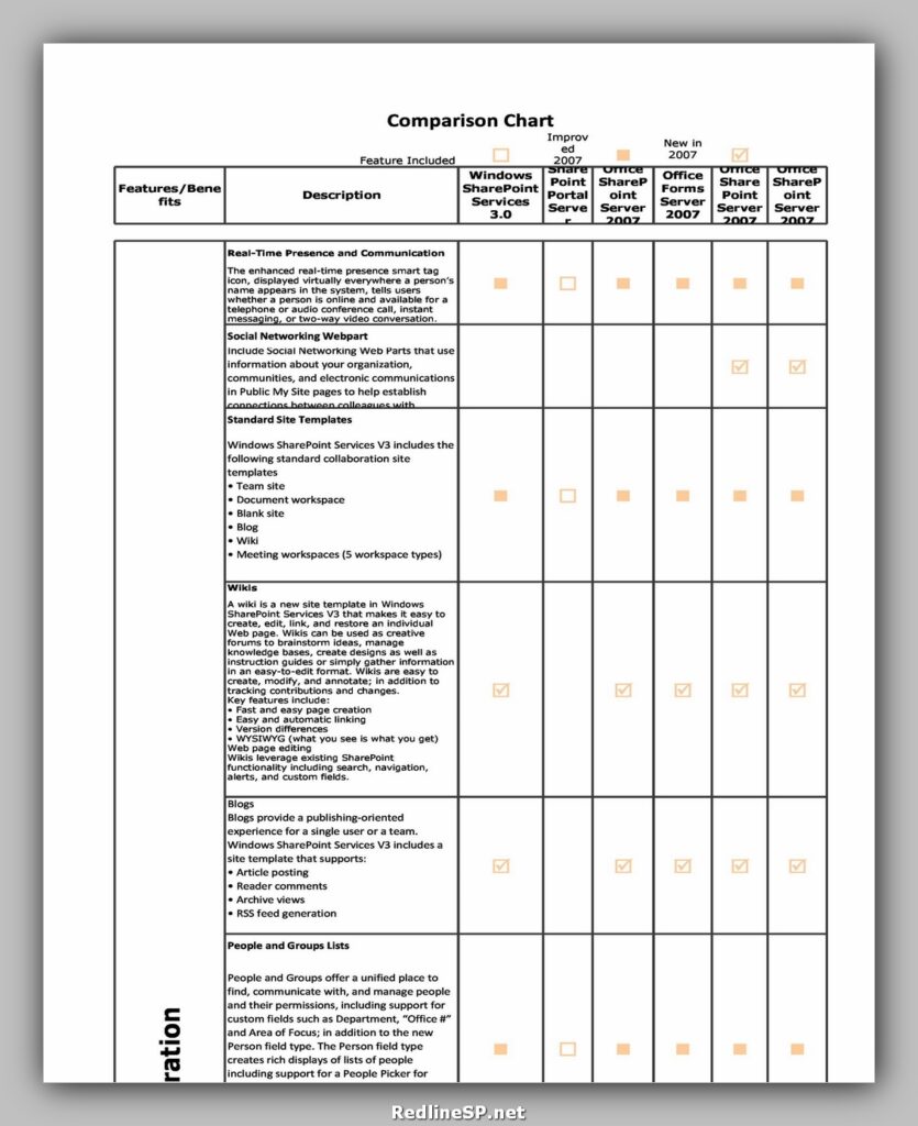 Comparison Chart Template 31