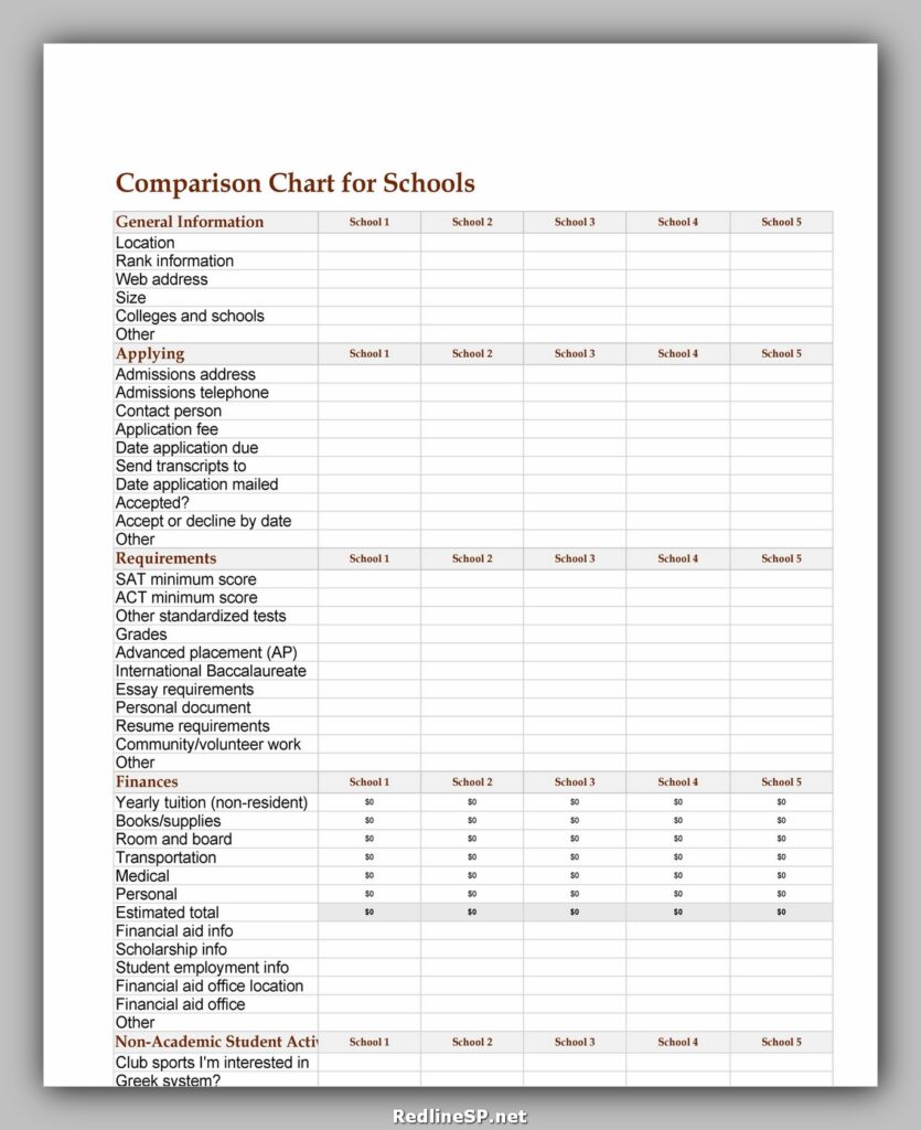 Comparison Chart Template 36