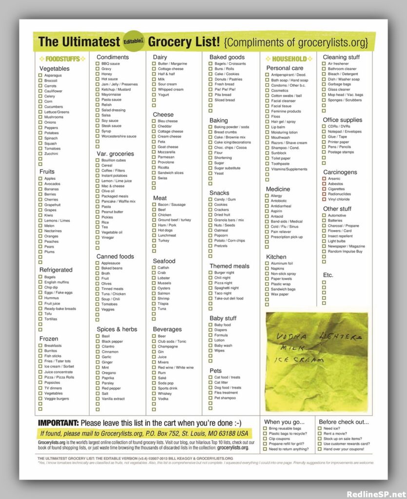 Grocery List Printable Free 17 Grocery List Printable Free 17