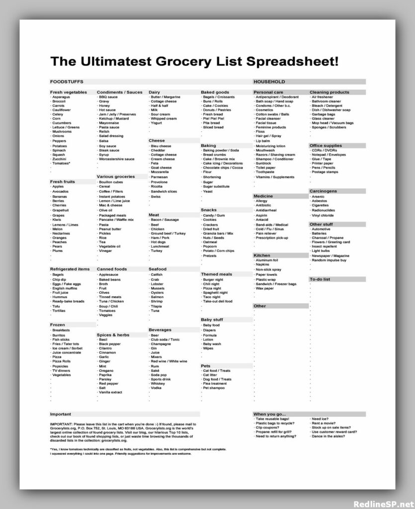 Grocery List Printable Free 18 Grocery List Printable Free 18