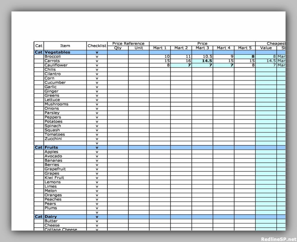 Grocery List Printable Free 19 Grocery List Printable Free 19