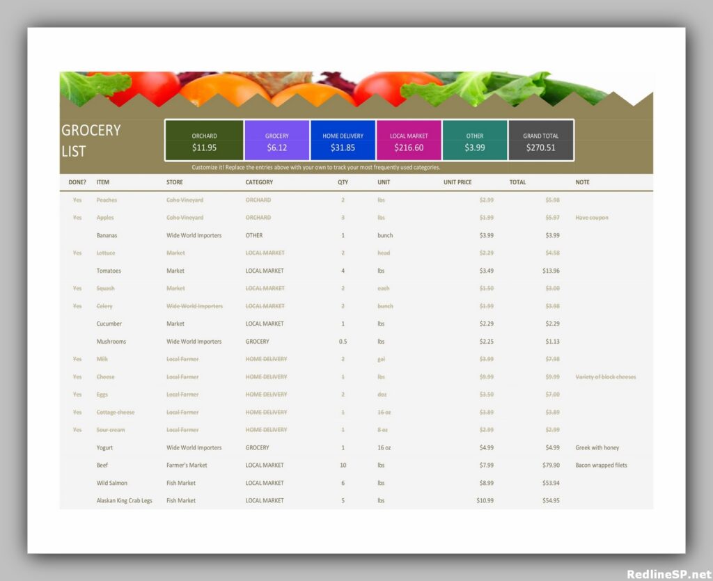 Grocery List Printable Free 20 Grocery List Printable Free 20