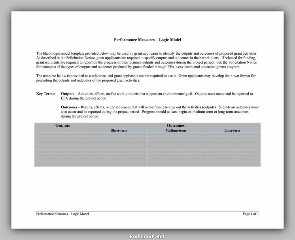 Logic Model Template 06