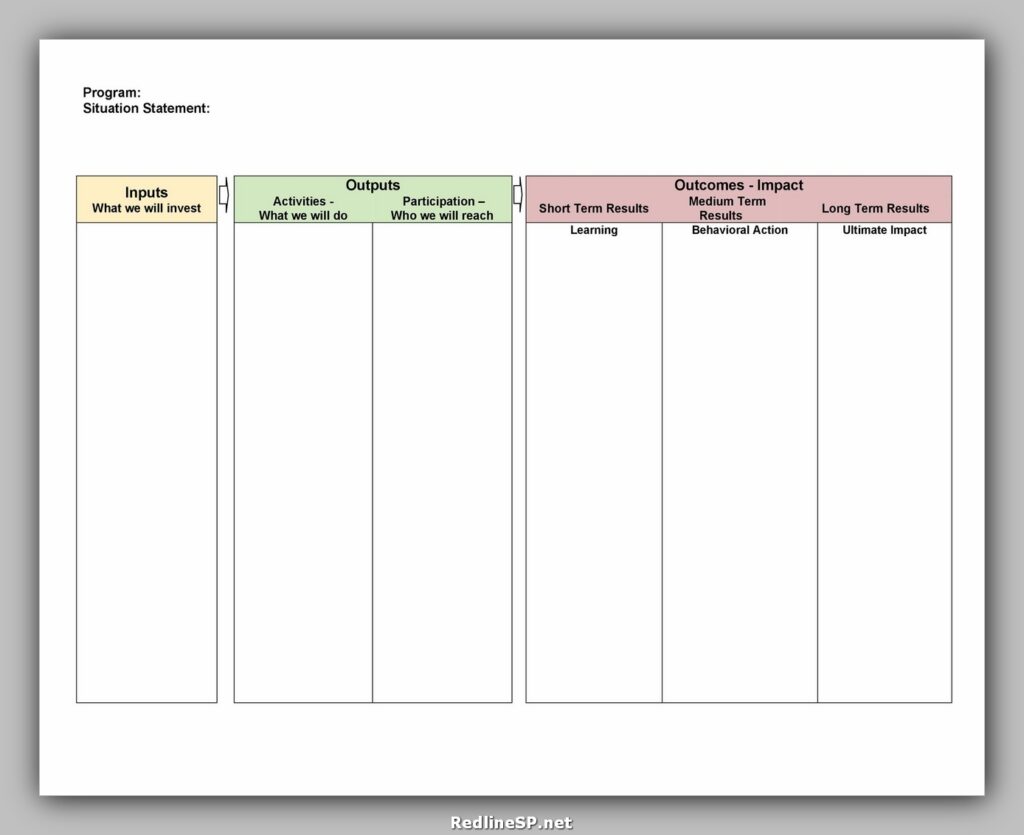 Logic Model Template 10