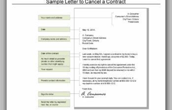 cancellation letter 21