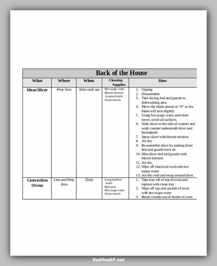 Master Cleaning Schedule Template