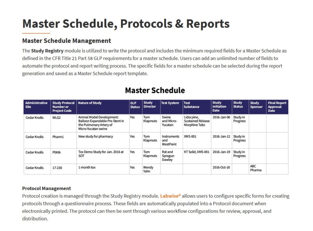 Master Schedule Template