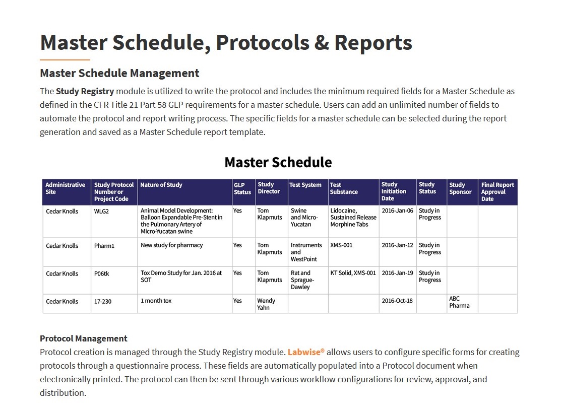 14 Amazing Master Schedule Template RedlineSP