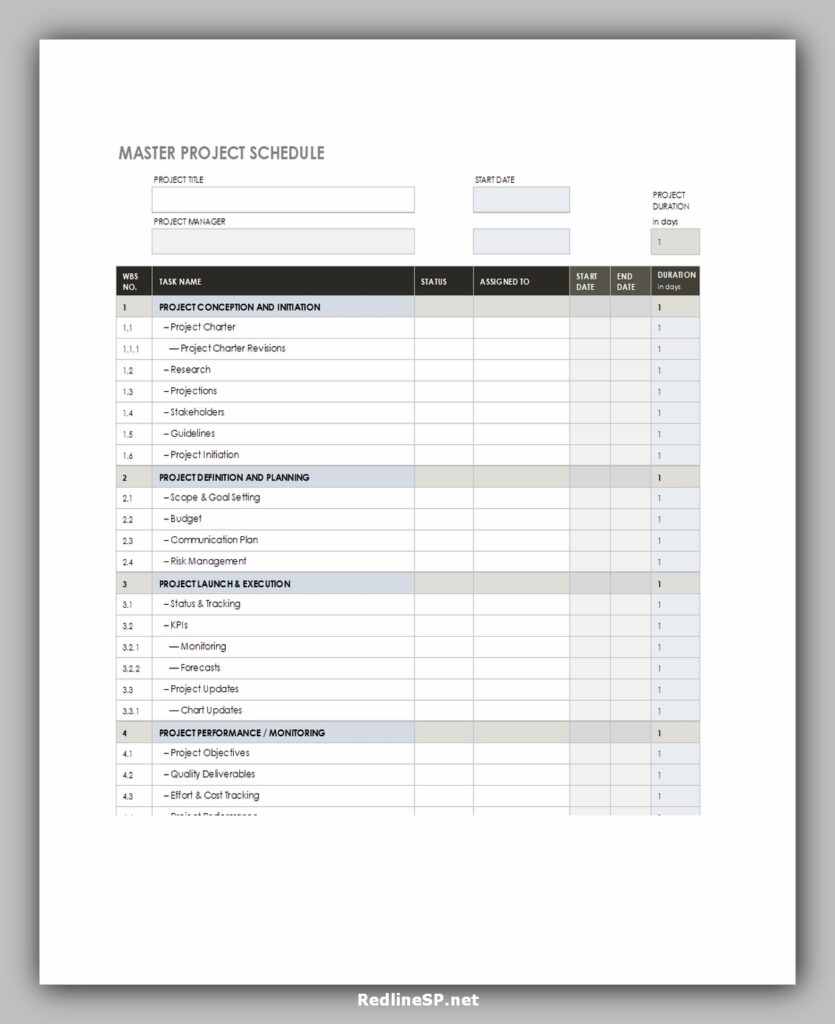 master project schedule template