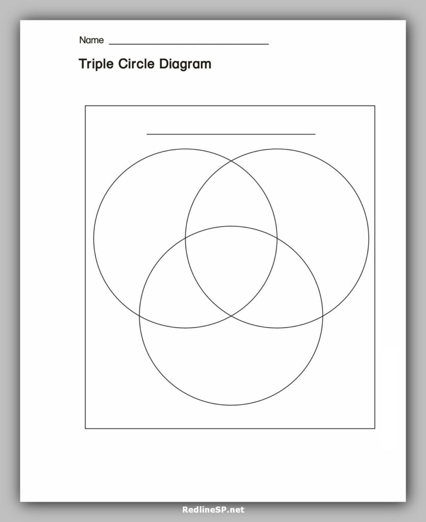 Venn Diagram 3 Circles Template