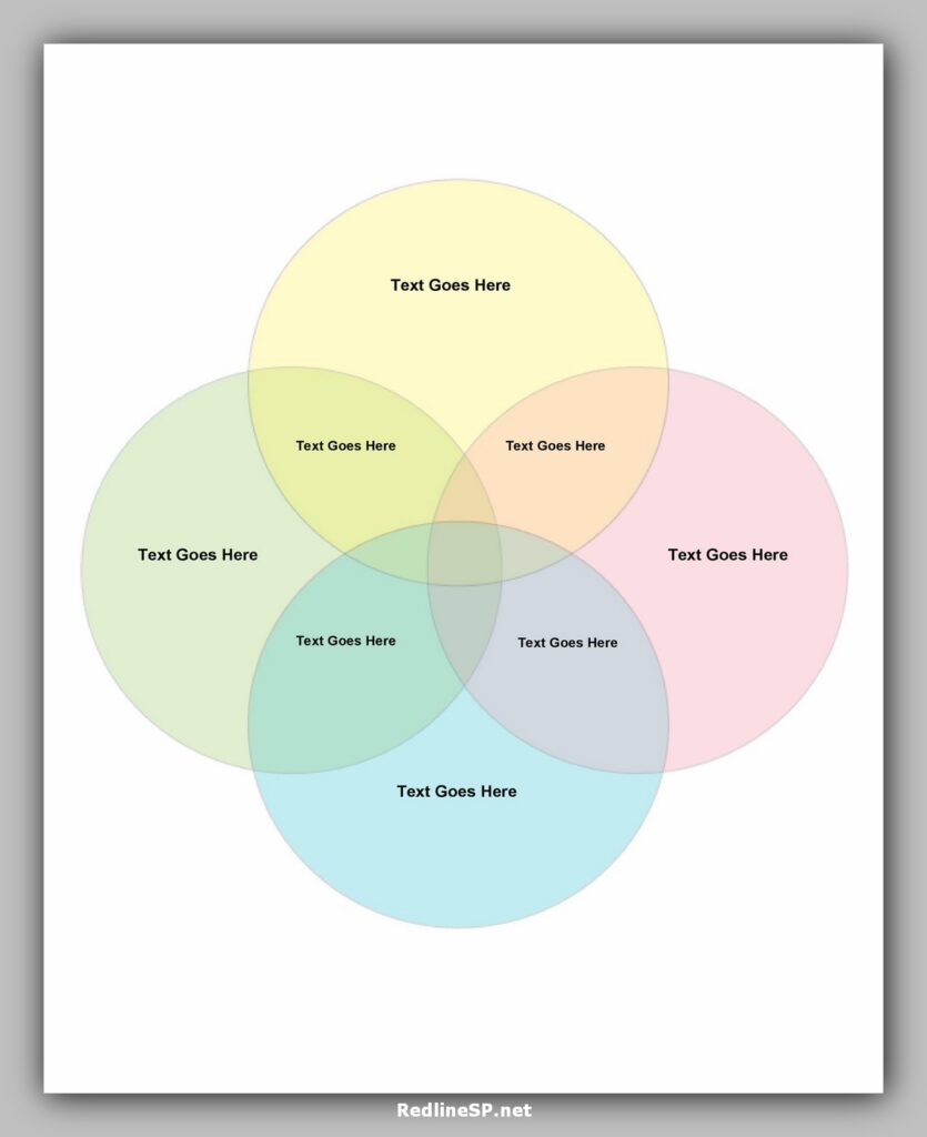 Venn Diagram 4 Circles Template Venn Diagram 4 Circles Template