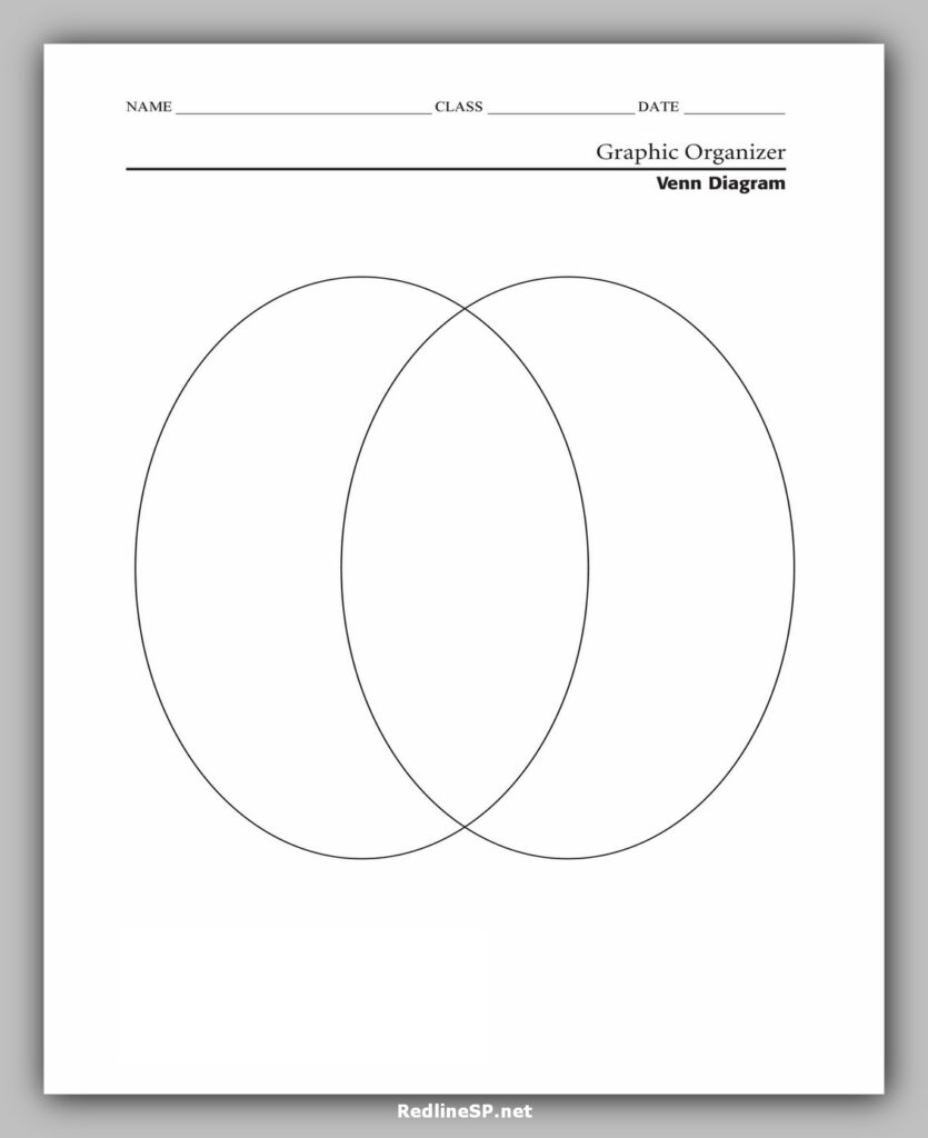 Venn Diagram 4 Graphic Organizer