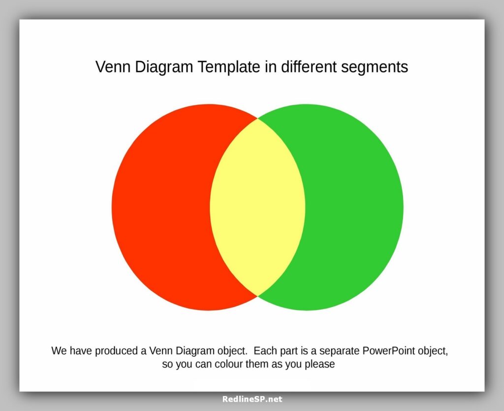 Venn Diagram Template in Different Segment