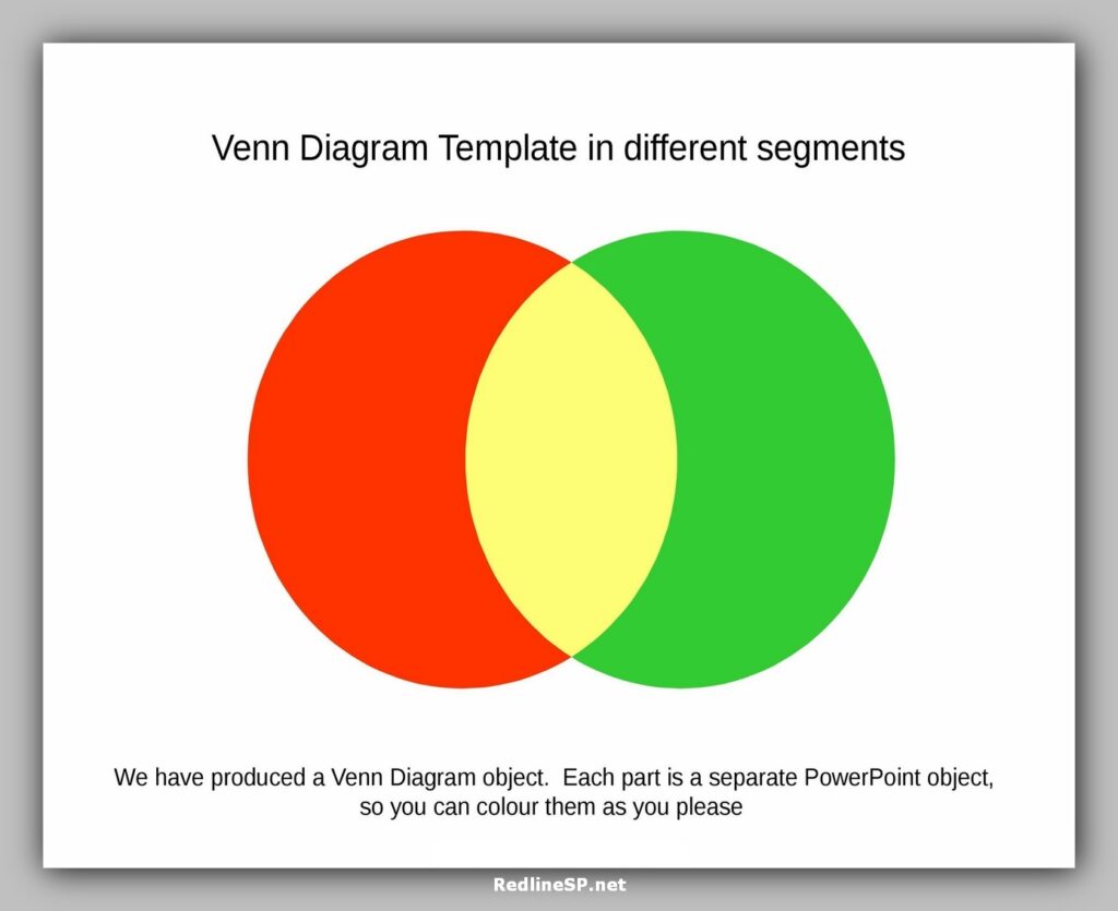 Venn Diagram Template in Different Segment Venn Diagram Template in Different Segment