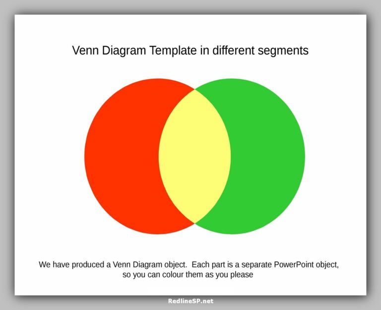 43 Useful Venn Diagram Template RedlineSP