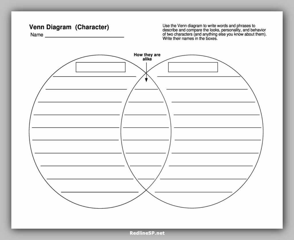 Venn Diagram Character Template