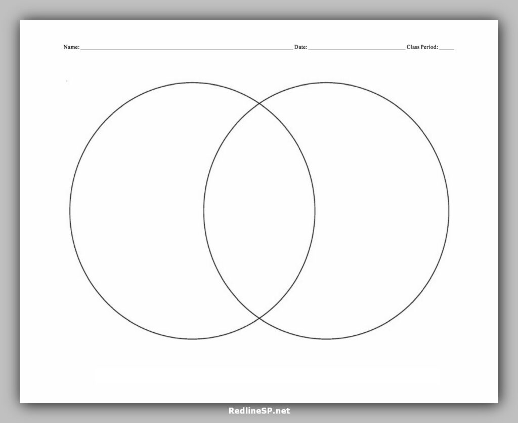 Venn Diagram Character Template Free