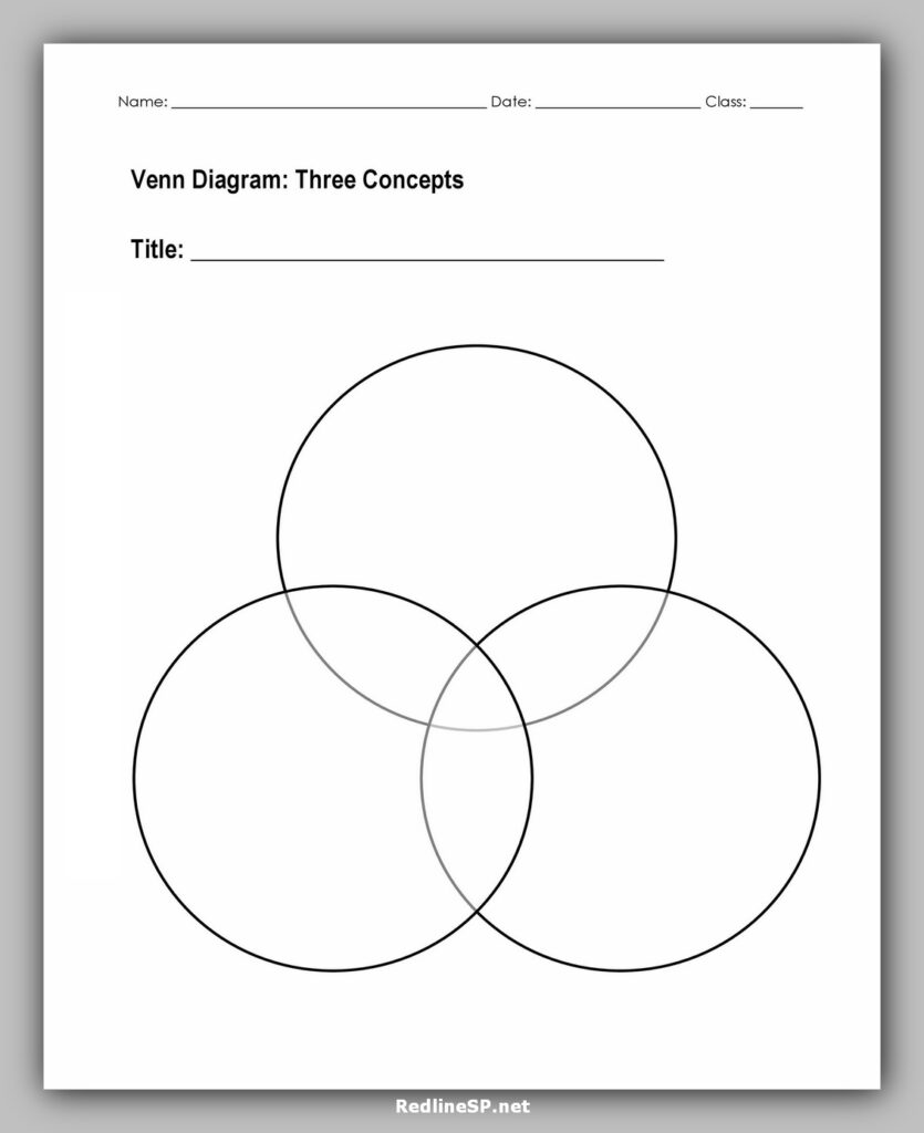 Venn Diagram Three Concept Venn Diagram Three Concept
