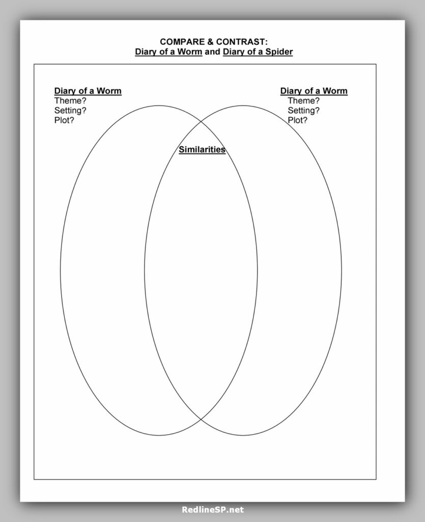 venn diagram template 36 venn diagram template 36
