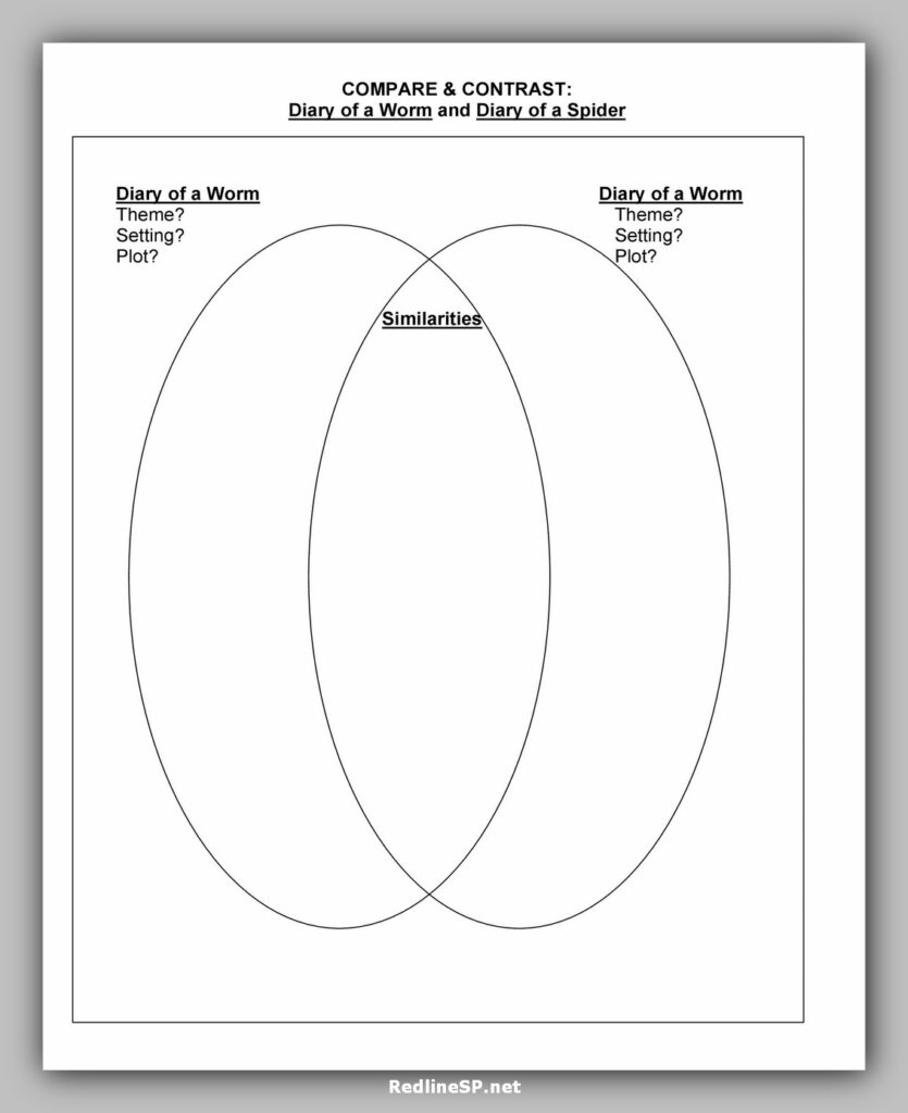 venn diagram template 36