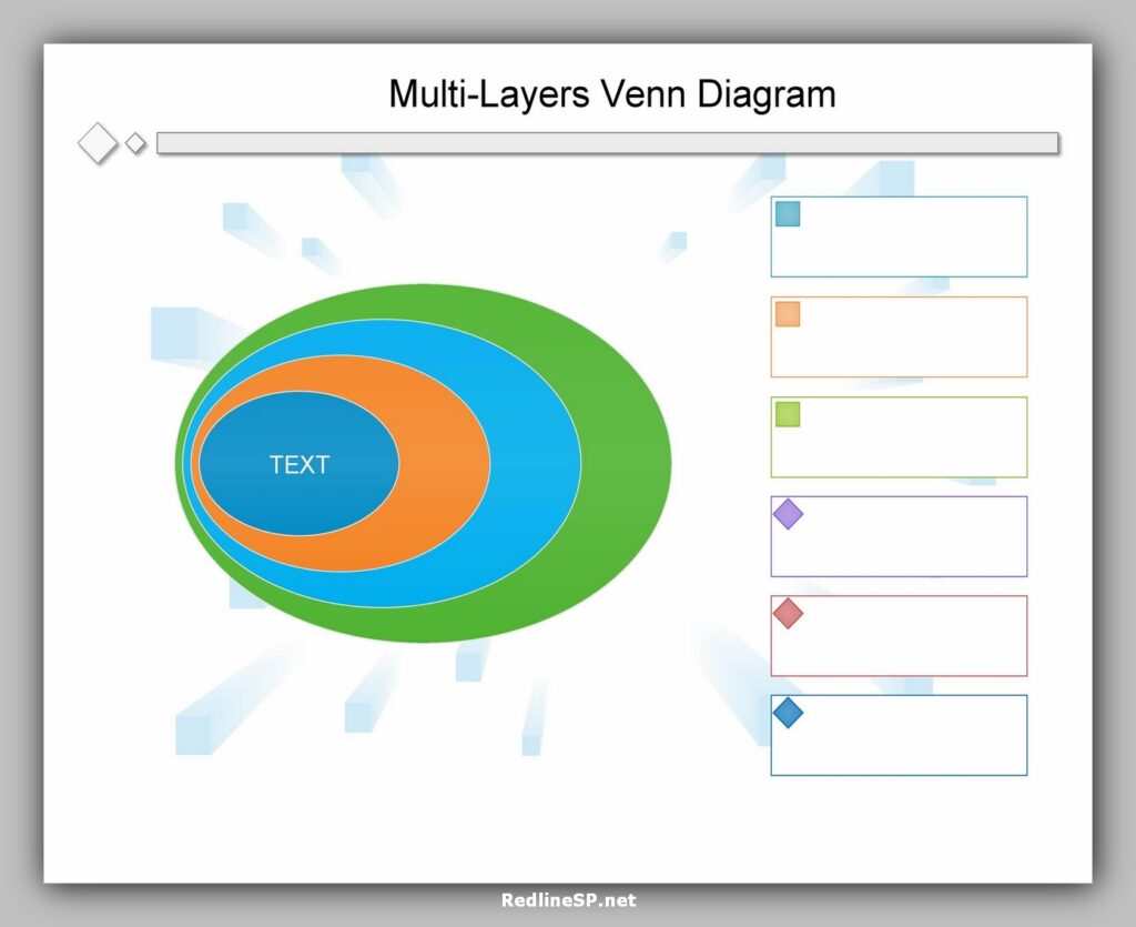 Multi-Layers Venn Diagram Template