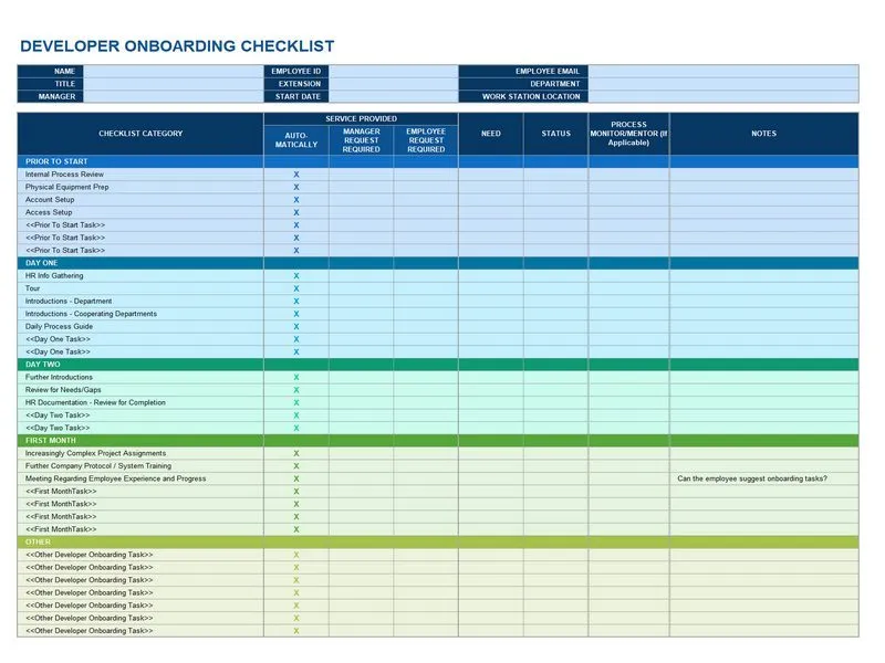 Developer Onboarding Checklist