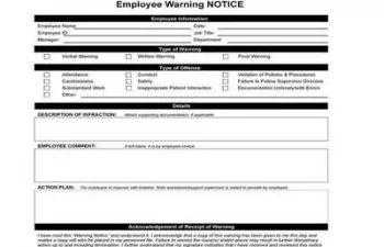 Employee Warning Notice Featured