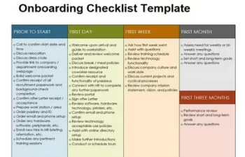 Onboarding Checklist Template Featured