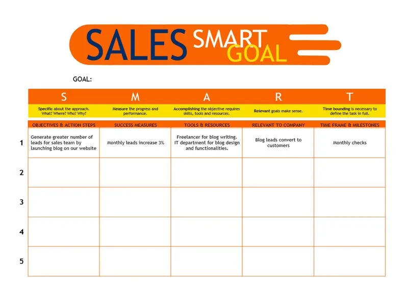 Sales Smart Goals Examples 01 Sales Smart Goals Examples 01