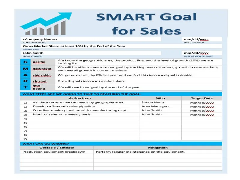 Sales Smart Goals Examples 02 Sales Smart Goals Examples 02