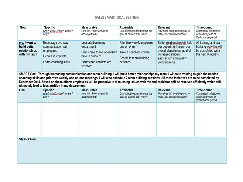 Sales Smart Goals Examples 03 Sales Smart Goals Examples 03