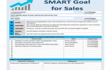 Sales Smart Goals Examples Featured