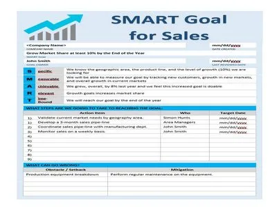 5 smart goals examples for sales manager