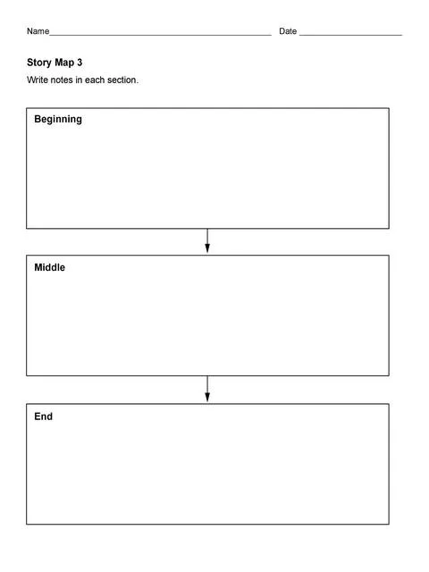 Story Map Template01