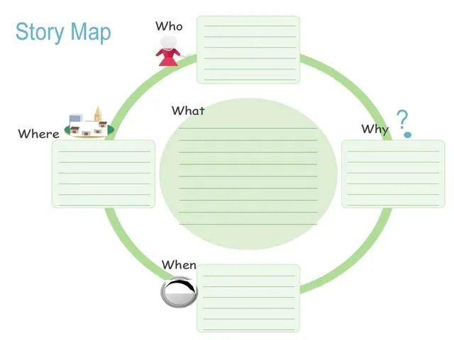 Story Map Template02
