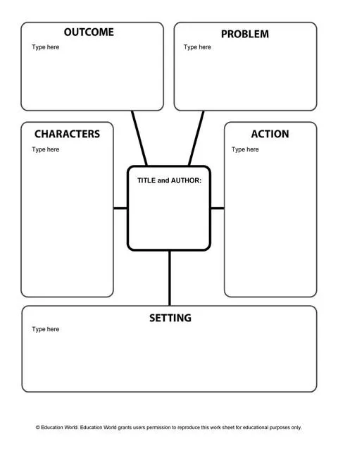 Story Map Template03