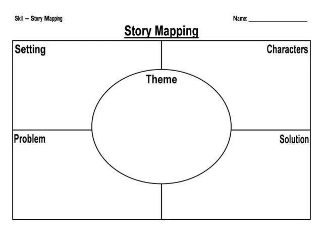 Story Map Template04