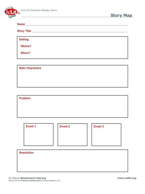 Story Map Template09
