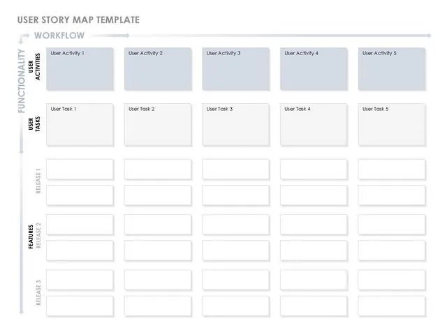 Story Map Template14