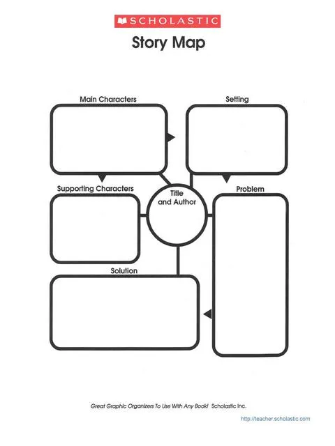 Story Map Template15