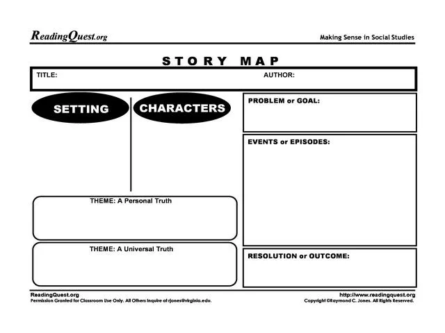 Story Map Template22