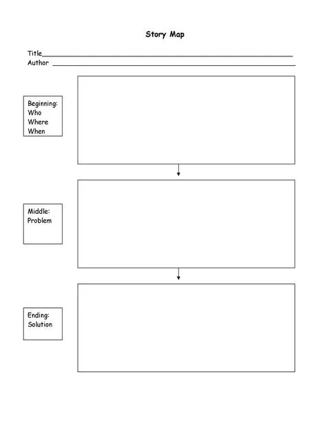 Story Map Template23