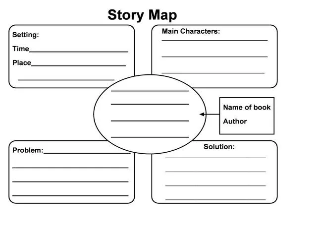 Story Map Template26