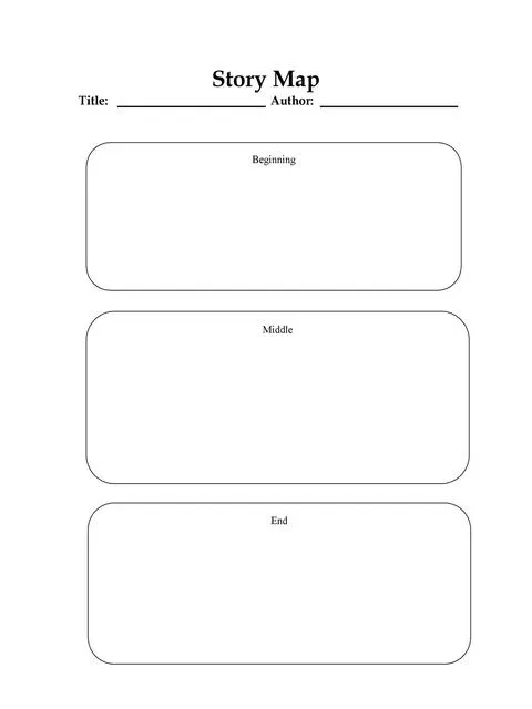 Story Map Template31