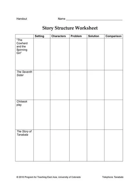 Story Map Template39