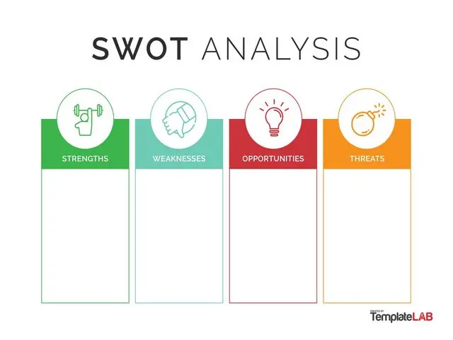 Swot Analysis Template 08